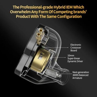 Вакуумні навушники KZ Audio ZSN PRO 2 BLACK MIC 88688 фото