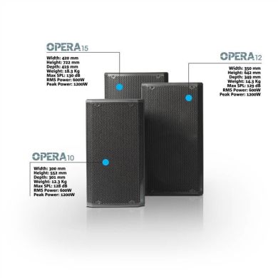 DB OPERA 10
