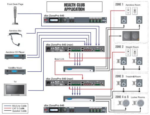 Цифровий зонний процесор dbx ZonePro 1260 DBX1260V-EU фото