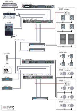 Цифровий зонний процесор dbx ZonePro 1261 DBX1261V-EU фото