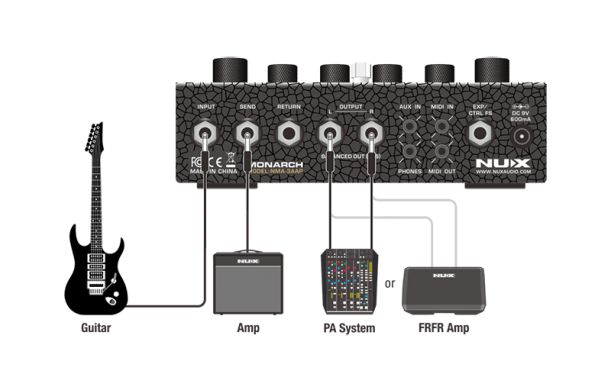 Гітарний процесор ефектів NUX Amp Academy Stomp 89481 фото