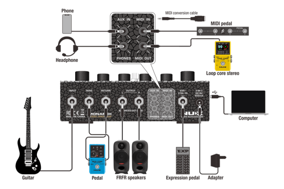 Гітарний процесор ефектів NUX Amp Academy Stomp 89481 фото