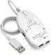 BEHRINGER UCG102