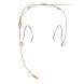 Гарнітура SHURE DH5T/O-MTQG