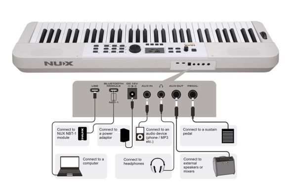 Синтезатор NUX NEK-110 89355 фото