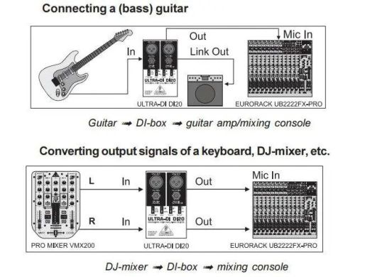 BEHRINGER DI20 87035 фото