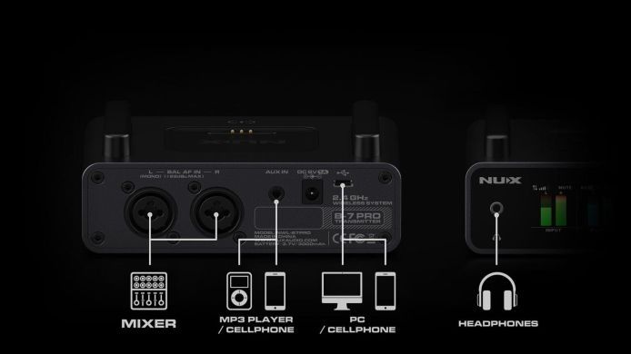 Система вушного моніторингу NUX B-7Pro( plus Fixture Clamp) 88080 фото