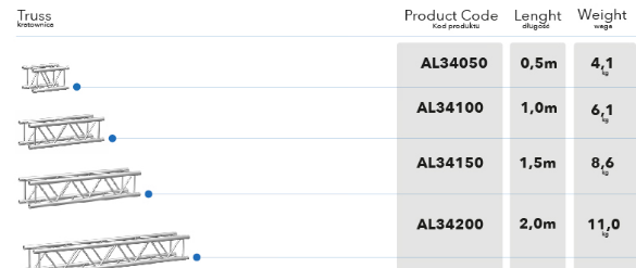 Alustage AL34300 SKL 84018 фото