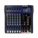 4all Audio CT60S