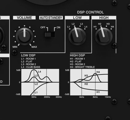 Активный студийный монитор PIONEER VM-50 83676 фото
